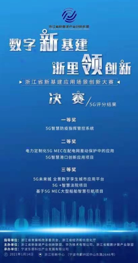 國網信通股份繼遠軟件：5G項目獲得浙江省新基建應用場景創(chuàng)新大賽決賽二等獎