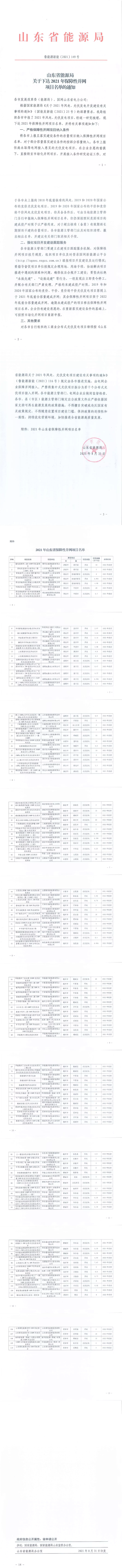 光伏2.36GW+風(fēng)電3.08GW！山東2021年保障性項(xiàng)目名單出爐！