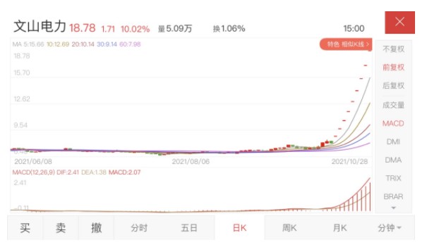 預估130~160億！文山電力擬置入南網(wǎng)調(diào)峰調(diào)頻公司資產(chǎn) 儲能上市公司將誕生