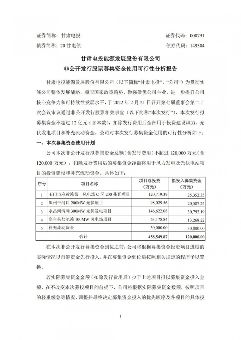 甘肅電投擬定增募資12億“加碼”光伏發(fā)電項目！