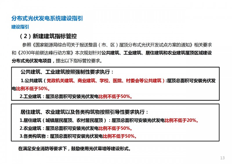 三類光伏定制負(fù)面清單！宣城市發(fā)布光伏發(fā)電項目空間布局專項規(guī)劃(2021-2035年)