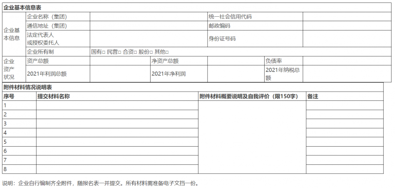 大力推廣屋頂分布式光伏 云南馬關(guān)啟動(dòng)400MW光伏優(yōu)選！