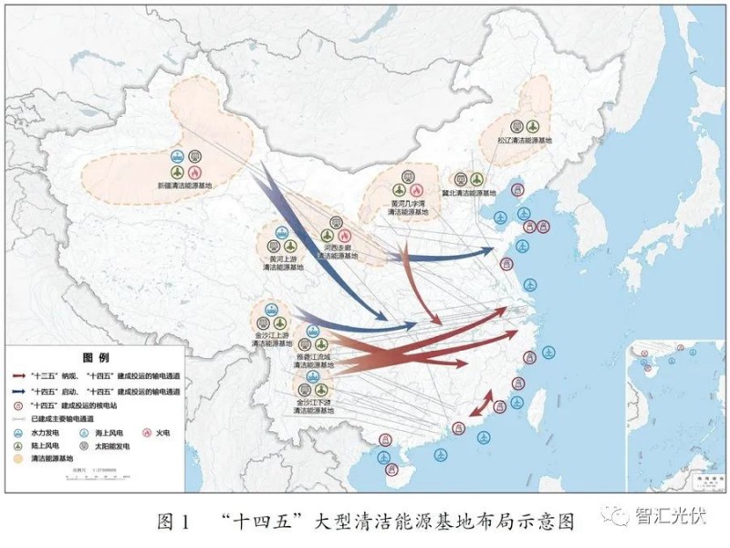 年過(guò)快半，還記得2021年光伏行業(yè)都發(fā)生過(guò)哪些大事么？