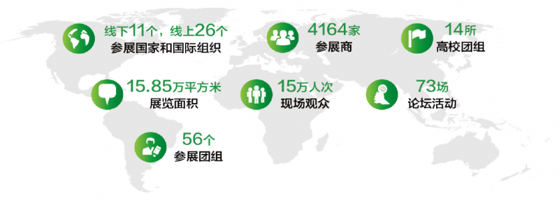 促轉(zhuǎn)型、穩(wěn)供給！ 2022年能源工作指導(dǎo)意見下發(fā)