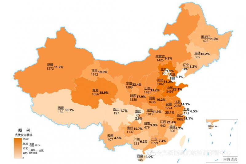 國(guó)家能源局：2022年一季度光伏新增裝機(jī)1321萬(wàn)千瓦，同比增長(zhǎng)138%！