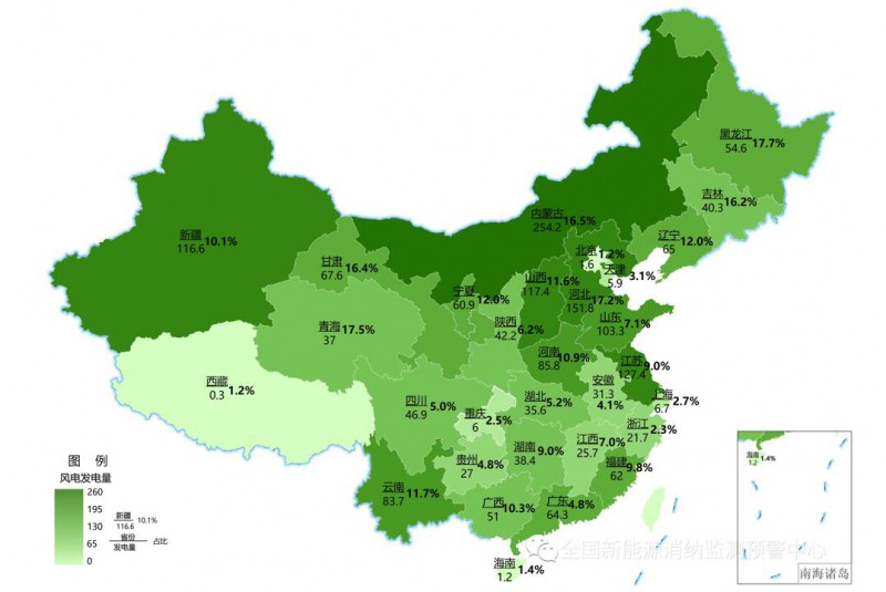 國(guó)家能源局：2022年一季度光伏新增裝機(jī)1321萬(wàn)千瓦，同比增長(zhǎng)138%！