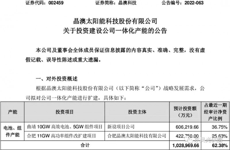 超100億！晶澳擬投資10GW電池、16GW組件擴(kuò)建項(xiàng)目