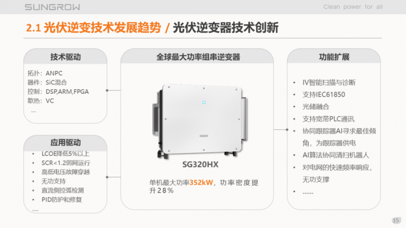 陽光電源趙為：智慧零碳解決方案助力實(shí)現(xiàn)雙碳目標(biāo)！