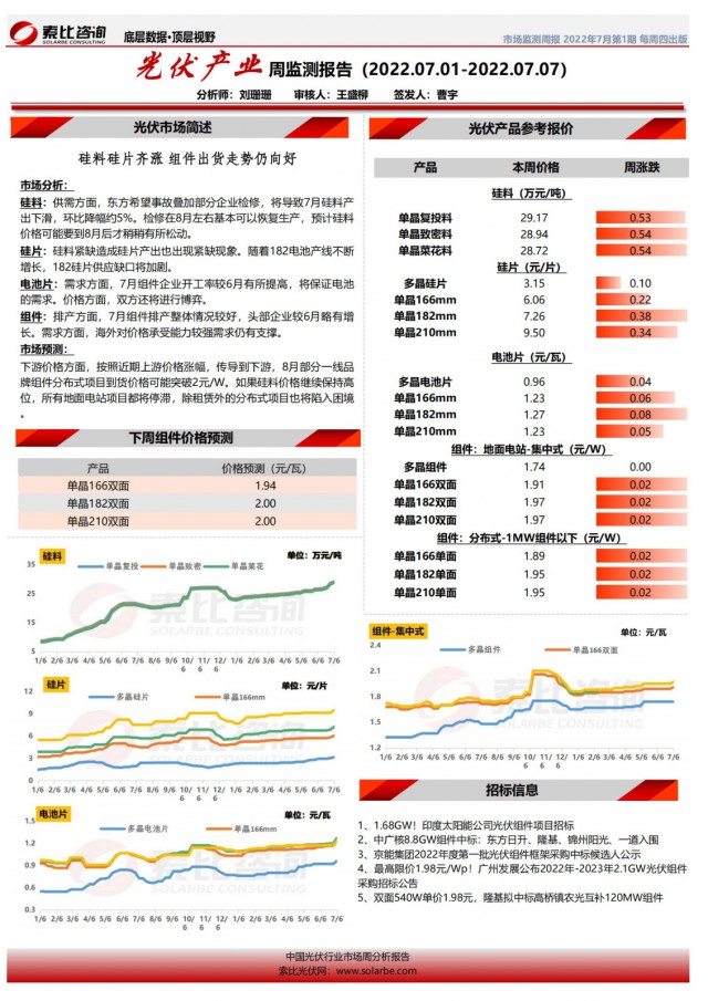 光伏產(chǎn)業(yè)周報（七月第一周）——硅料硅片齊漲 組件出貨走勢仍向好