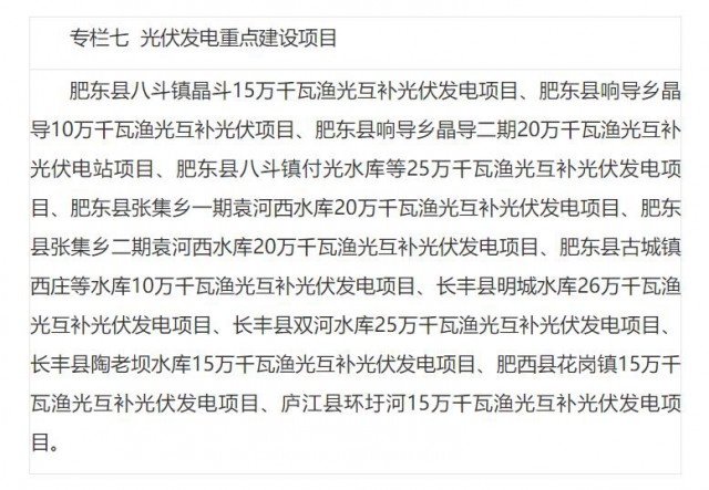 安徽合肥：“十四五”期間新增光伏裝機(jī)1.86GW以上！