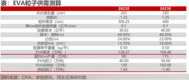 【研報(bào)嚴(yán)選】龍頭白馬股進(jìn)入擊球區(qū)！