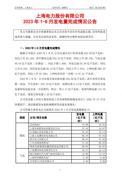 截止今年8月,上海電力上海電力控股光伏裝機4.64GW