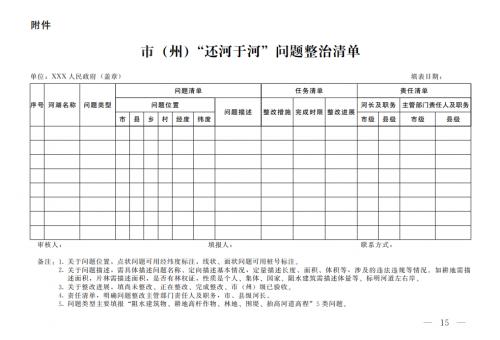 吉林: 對河道管理范圍內(nèi)光伏電站依法依規(guī)實施分類處置