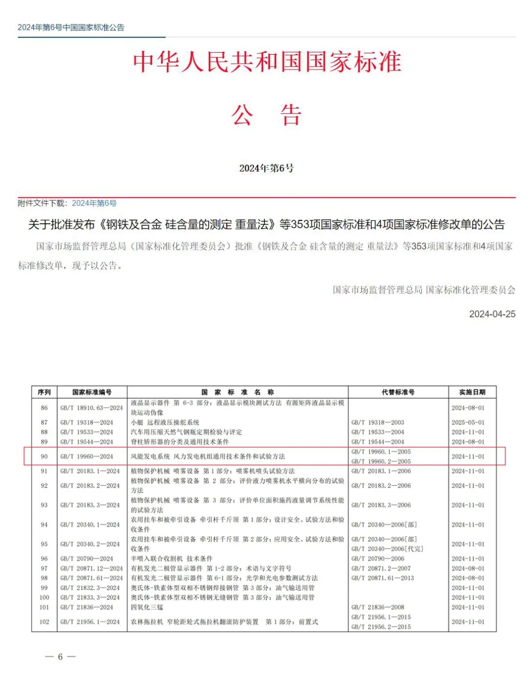 事關風電基礎性通用標準，運達股份牽頭新國標將于11月1日起實施