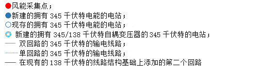 圖1 在西德克薩斯州，如果要建風力渦輪機，那么傳輸裝置也將會建立——至少到目前為止是這樣。