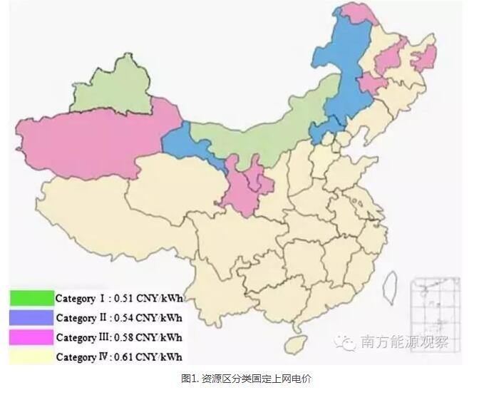 為啥現(xiàn)行政策下棄風(fēng)無(wú)解？