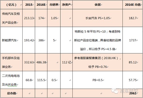 比亞迪：中國(guó)企業(yè)如何領(lǐng)跑全球新能源汽車產(chǎn)業(yè)？