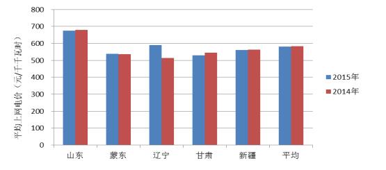 圖2-3.jpg