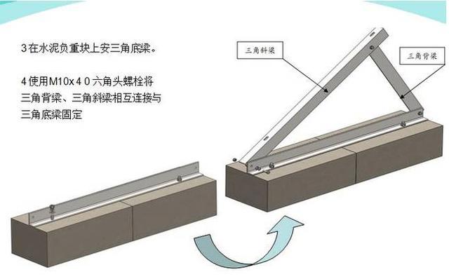 最詳細的分布式家用光伏電站施工手冊！