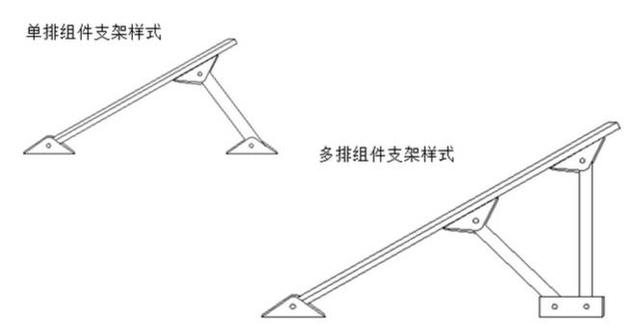 最詳細的分布式家用光伏電站施工手冊！