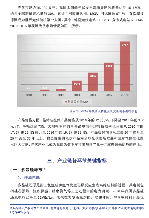 中國光伏產業(yè)發(fā)展路線圖（2016年版）