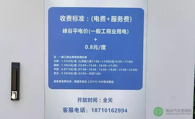 起底苦逼充電樁行業(yè)：超43家入局，蒙眼狂奔3年！